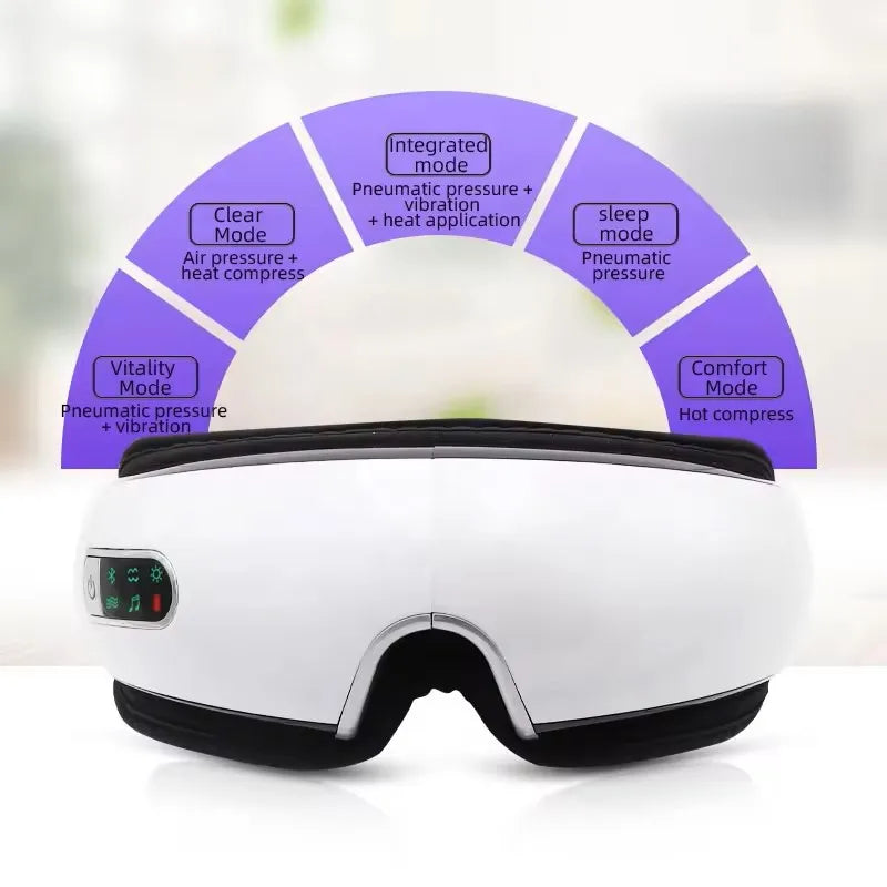 Smart Electric Eye Massager – Heat, Air Pressure & Remote Control for Eye Relief