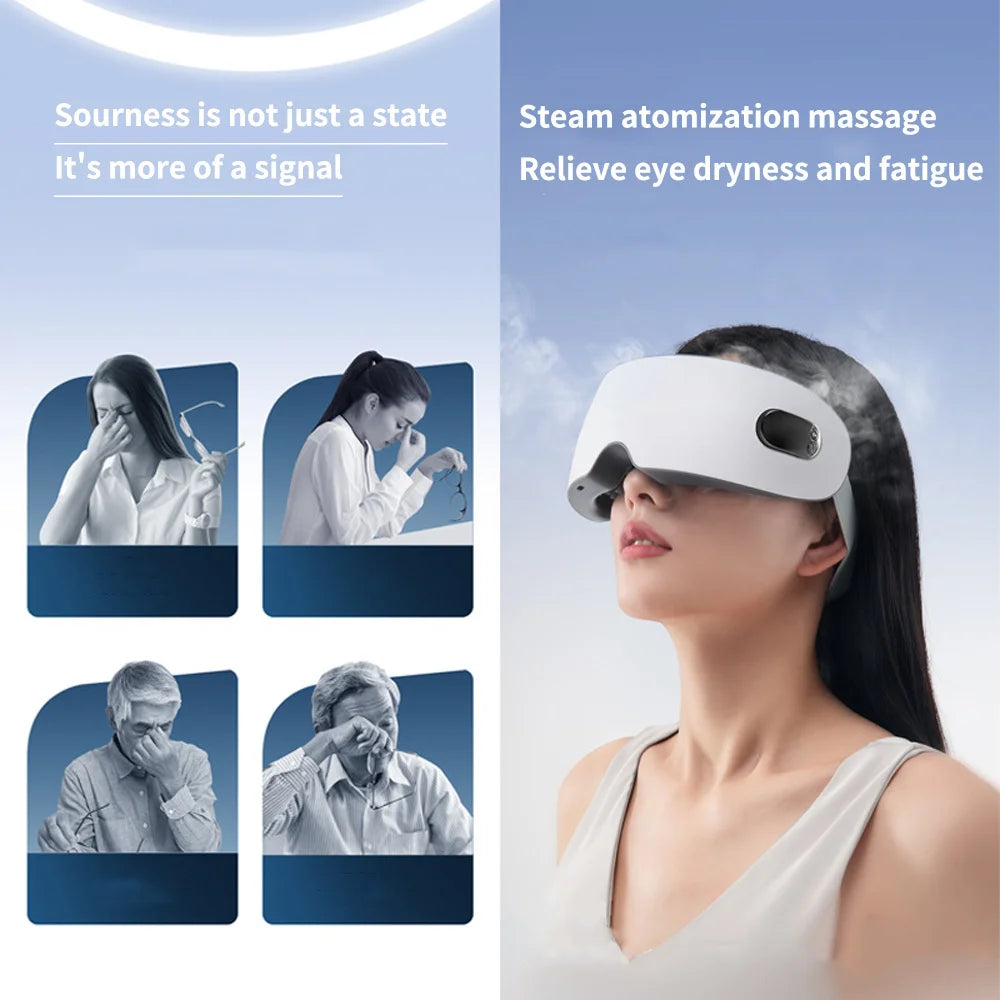 Nebulised Steam Eye Spa Glasses – Warm Mist Acupressure for Dry Eyes & Eye Fatigue