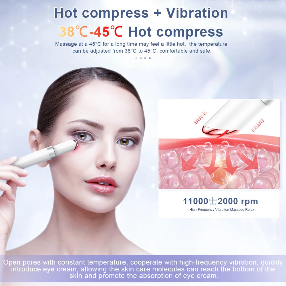 ANLAN Electric Eye Massager – Microcurrent, Hot Compress & Light Therapy for Dark Circles & Wrinkles