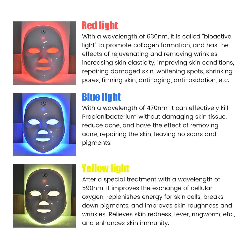 Rechargeable 7-Colour LED Facial Mask – Photon Skin Rejuvenation, Lifting & Whitening