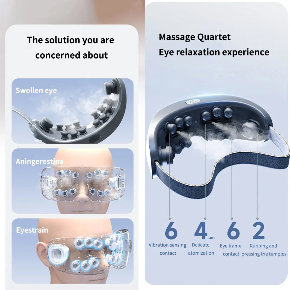 Nebulised Steam Eye Spa Glasses – Warm Mist Acupressure for Dry Eyes & Eye Fatigue