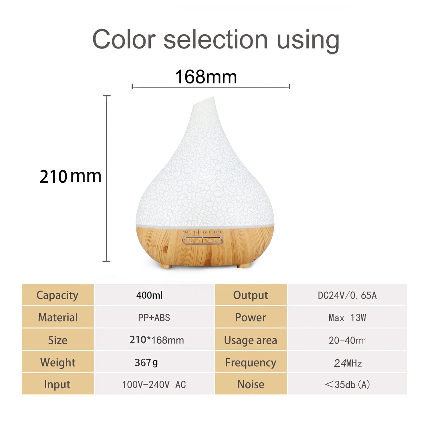 Tuya WiFi Smart Humidifier & Aroma Diffuser – Works with Google Home & Alexa