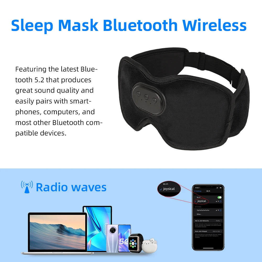 Bluetooth 5.2 Sleep Headphones Eye Mask – Cooling Eye Shade with Ultra-Thin Speakers for Travel & Sleep