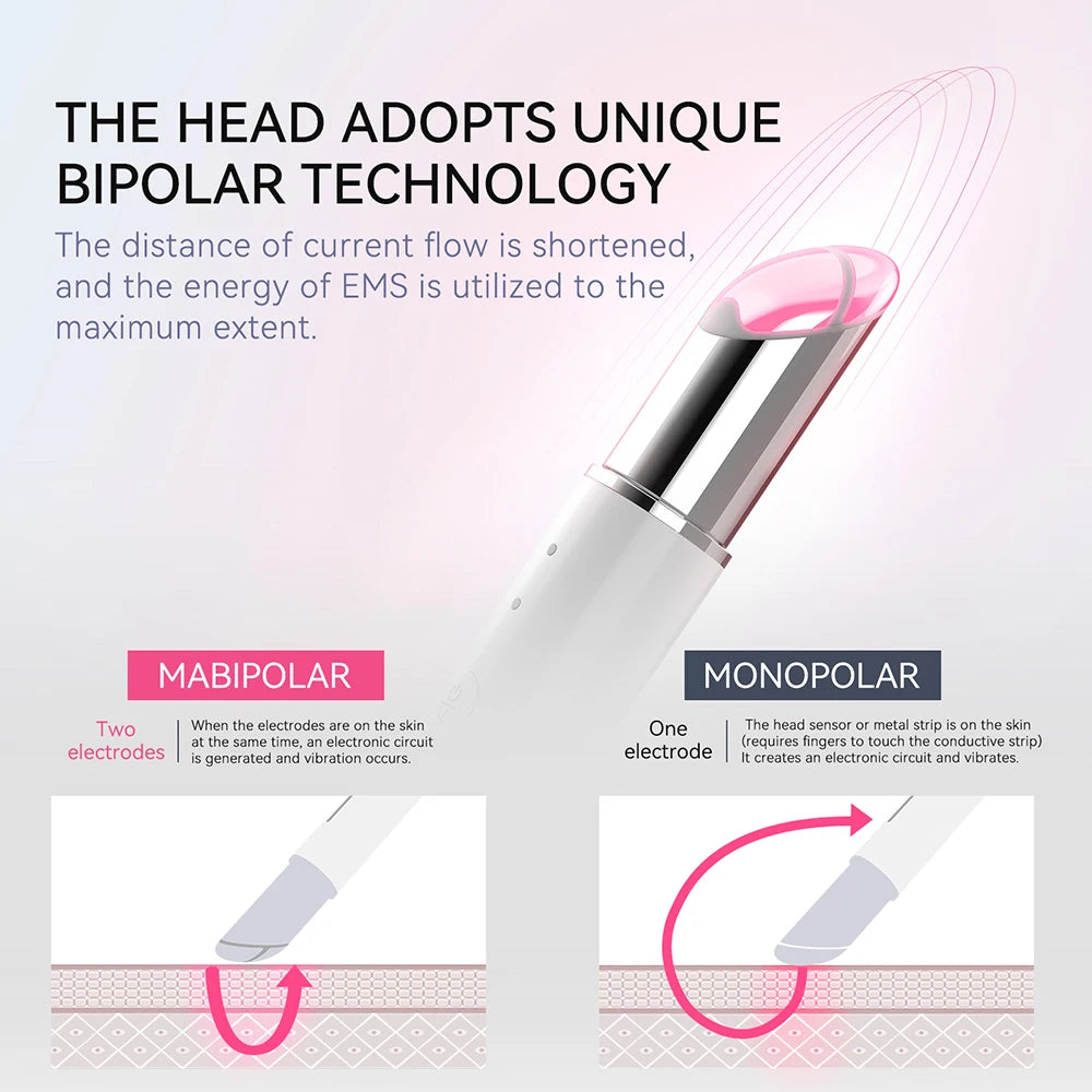 ANLAN 6-in-1 Eye Beauty Device – Microcurrent, Iontophoresis, Red & Blue Light for Eye Lifting