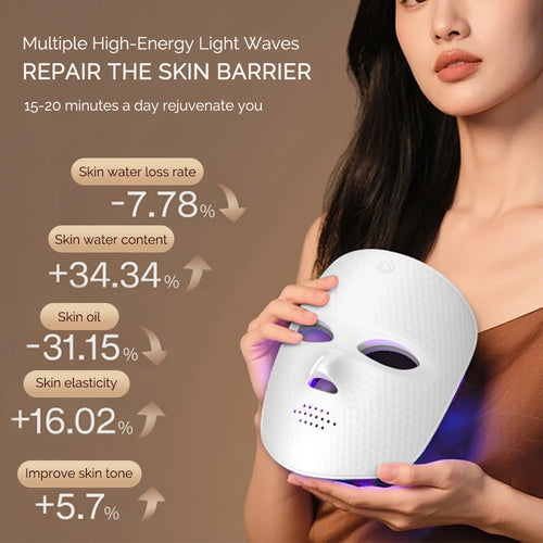 7-Colour LED Photon Face Mask – Wireless Skin Rejuvenation, Wrinkle Removal & Whitening