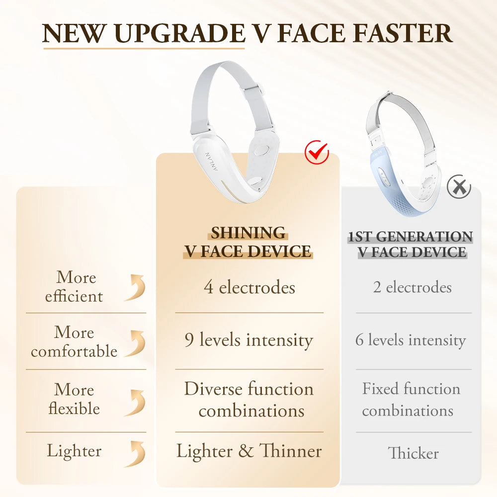 ANLAN V-Face Lifting Device – 4-Pole EMS Double Chin Removal with Red & Blue Light