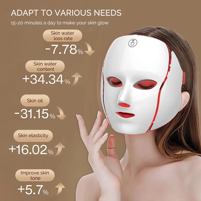 7-Colour LED Facial & Neck Mask – Red Light Therapy for Anti-Ageing, Brightening & Rejuvenation