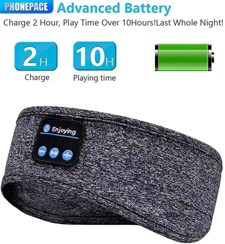 HOMEFISH Bluetooth Sleeping Headband – Wireless Earphones & Eye Mask for Better Sleep