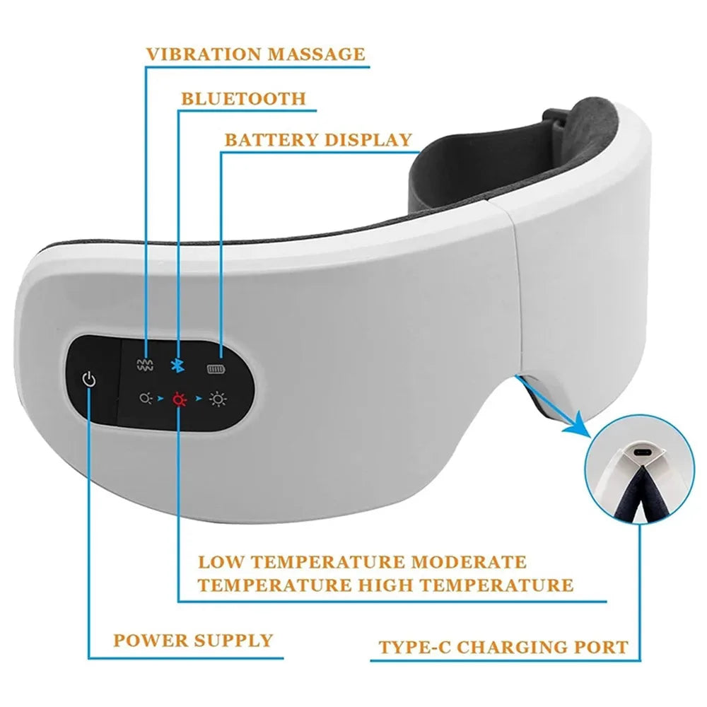 Smart Eye Massager with Heat & Music – Relieves Migraines, Eye Strain, Dark Circles & Improves Sleep