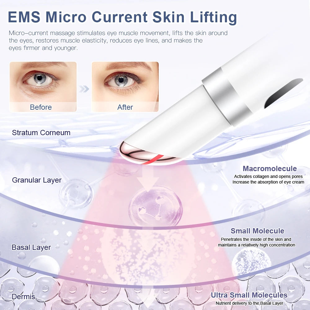 ANLAN Electric Eye Massager – Microcurrent, Hot Compress & Light Therapy for Dark Circles & Wrinkles