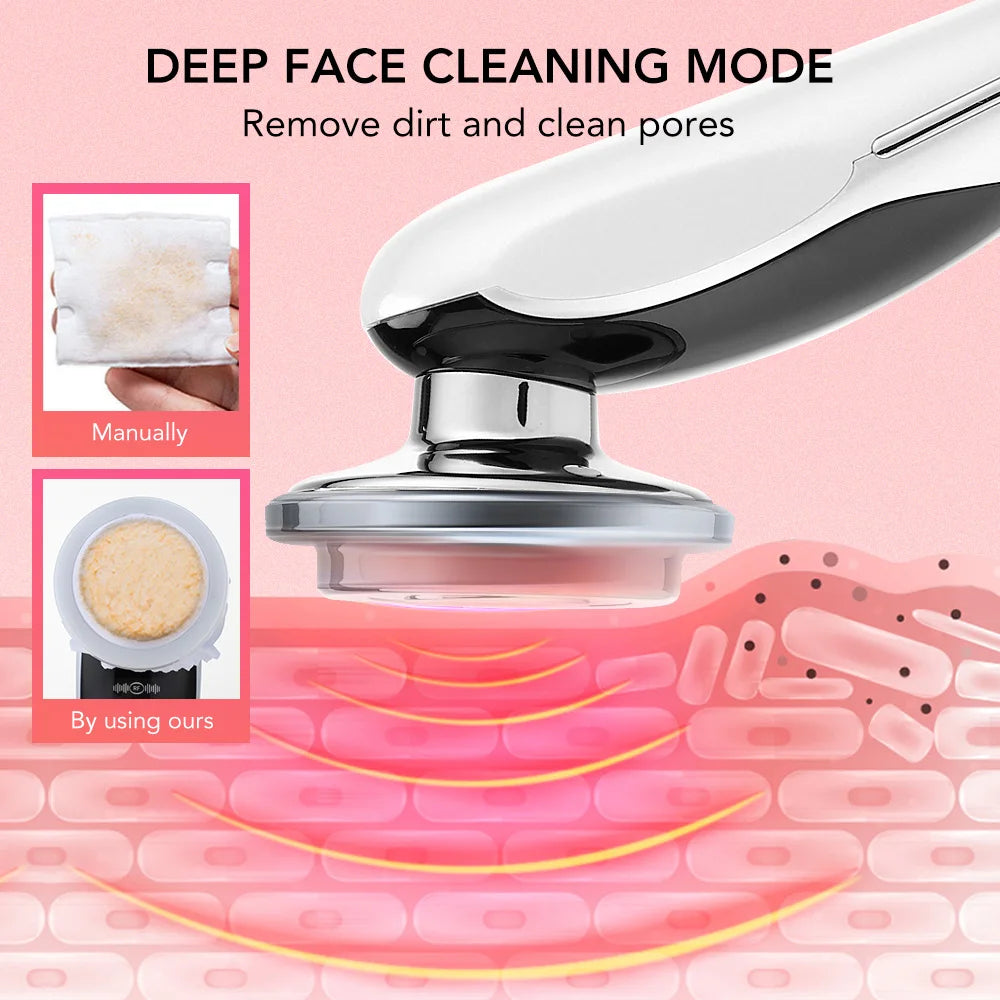 7-in-1 RF & EMS Microcurrent Lifting Device – LED Vibration Anti-Ageing Facial Beauty Wand