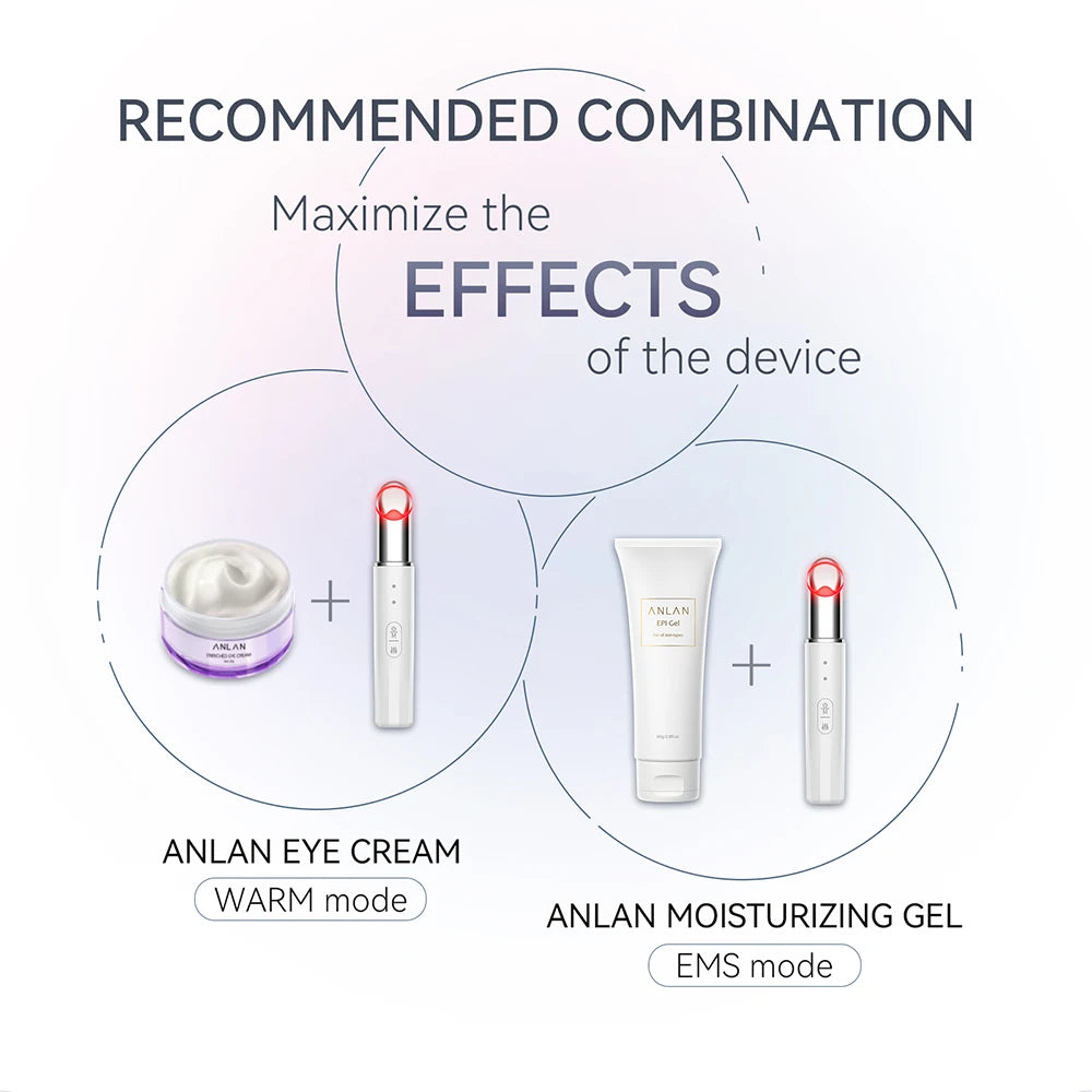 ANLAN 6-in-1 Eye Beauty Device – Microcurrent, Iontophoresis, Red & Blue Light for Eye Lifting