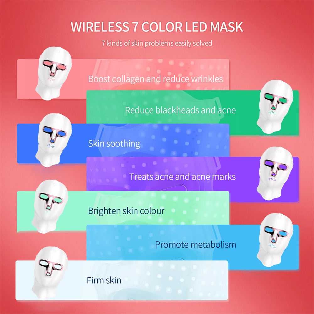 7-Colour LED Face & Neck Photon Mask – Rechargeable Skin Whitening & Tightening