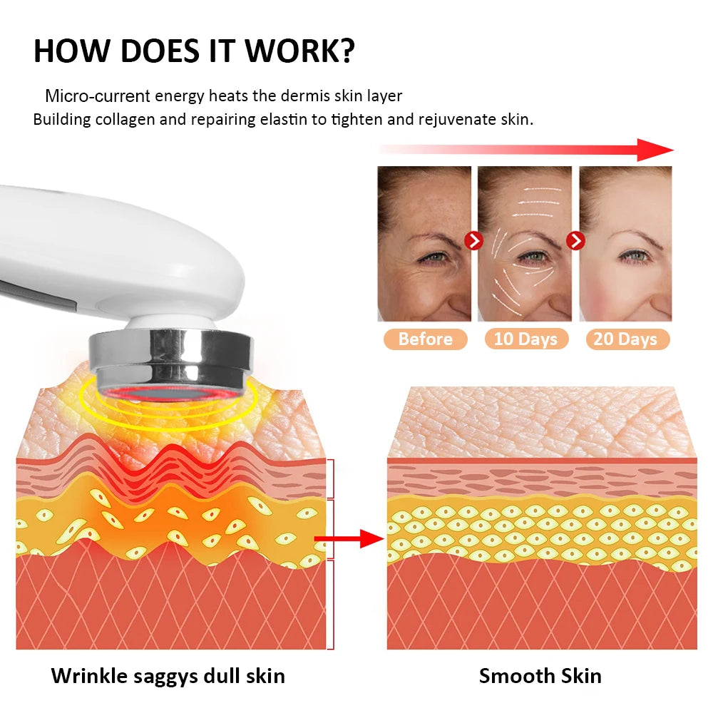 EMS Microcurrent Facial Massager – Anti-Ageing Face Lifting & Skin Tightening Device