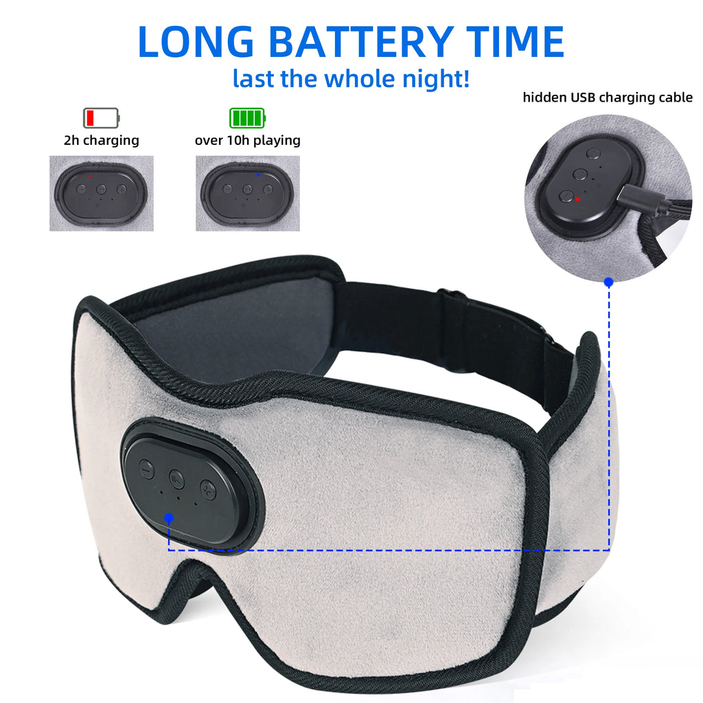 Bluetooth 5.2 Sleep Headphones Eye Mask – Cooling Eye Shade with Ultra-Thin Speakers for Travel & Sleep