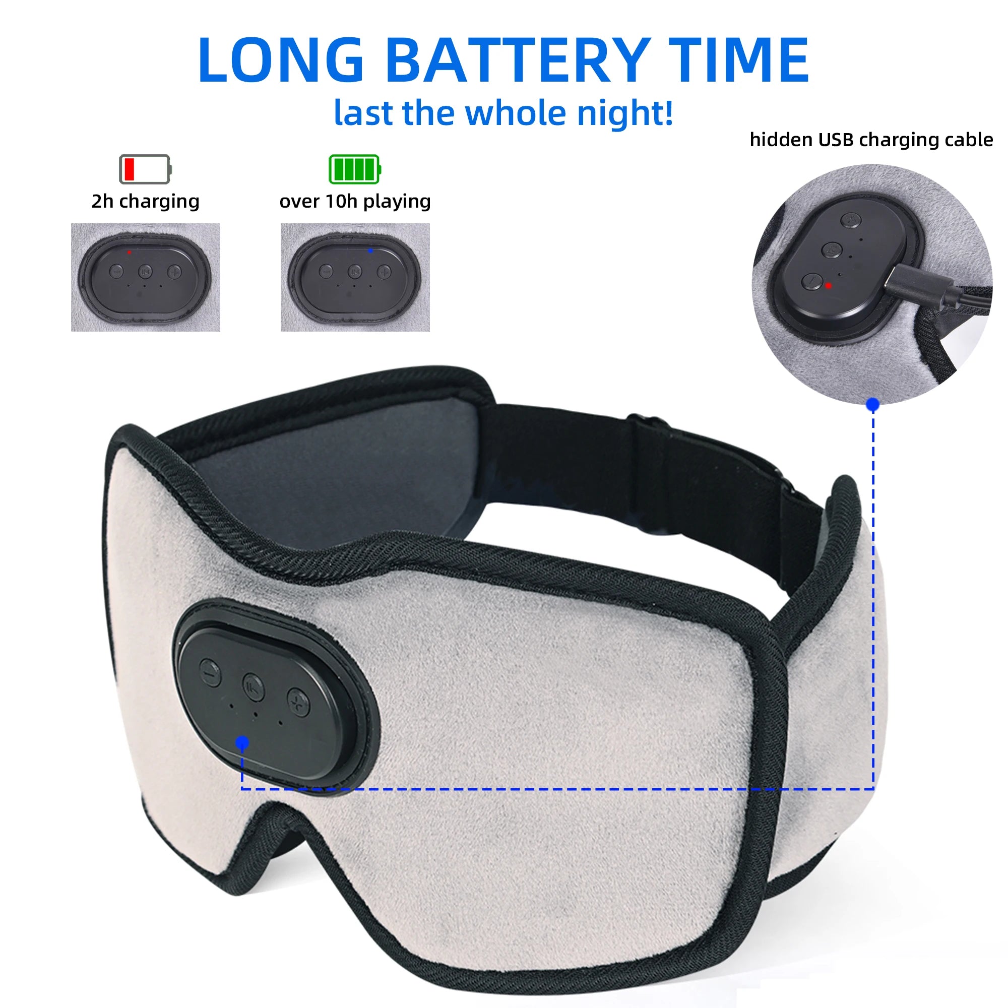 Bluetooth 5.2 Sleep Headphones Eye Mask – Cooling Eye Shade with Ultra-Thin Speakers for Travel & Sleep