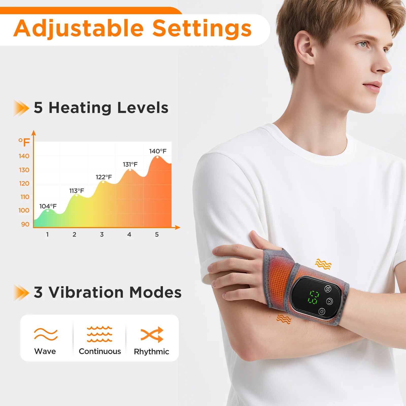 Electric Heated Ankle & Wrist Massager – Vibration + Heat for Joint Relief