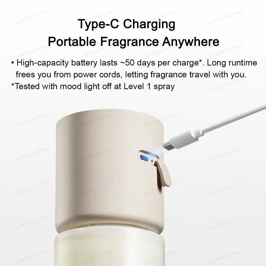 MIJIA Smart Scent Diffuser Set – Motion-Activated, 3 Concentration Levels & 16 Million Colours