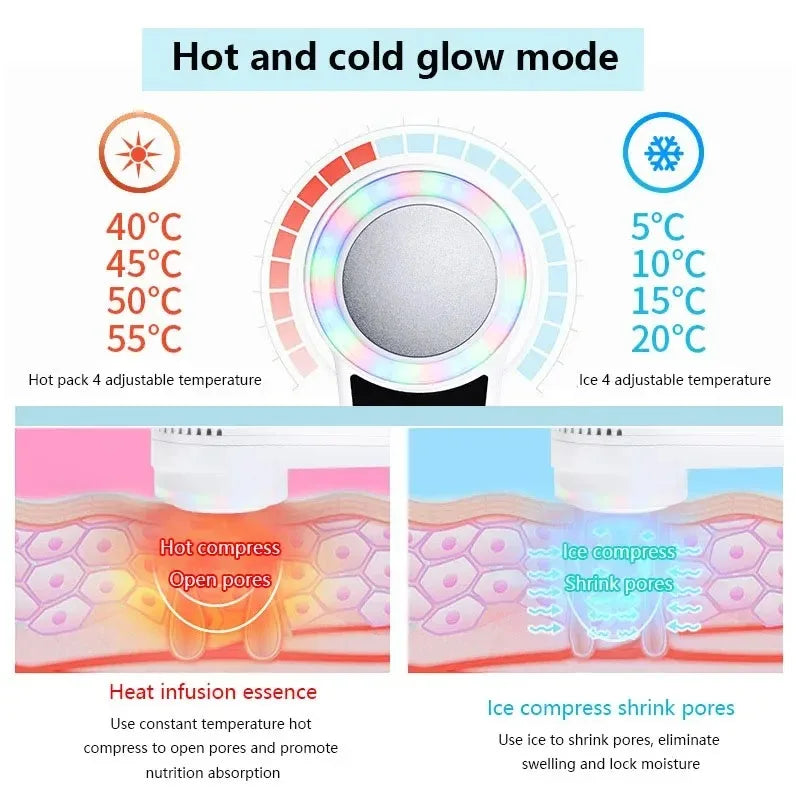 Hot & Cold Cryotherapy Face Massager – Blue Photon Acne Treatment & Skin Lifting