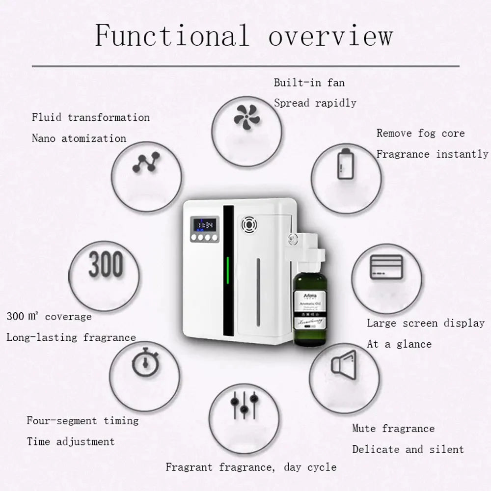 Bluetooth Fragrance Diffuser – 300m³ Coverage Electric Essential Oil Scent Diffuser for Home