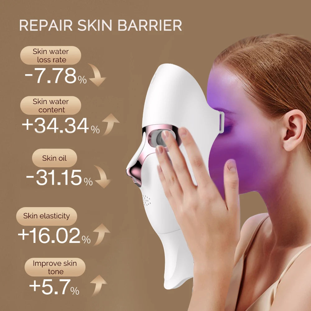 7-Colour LED Face & Neck Photon Mask – Rechargeable Skin Whitening & Tightening