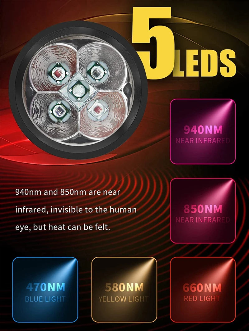 5-Wavelength Blue & Red Light Therapy Device – Acne, Skin Health & Body Relief