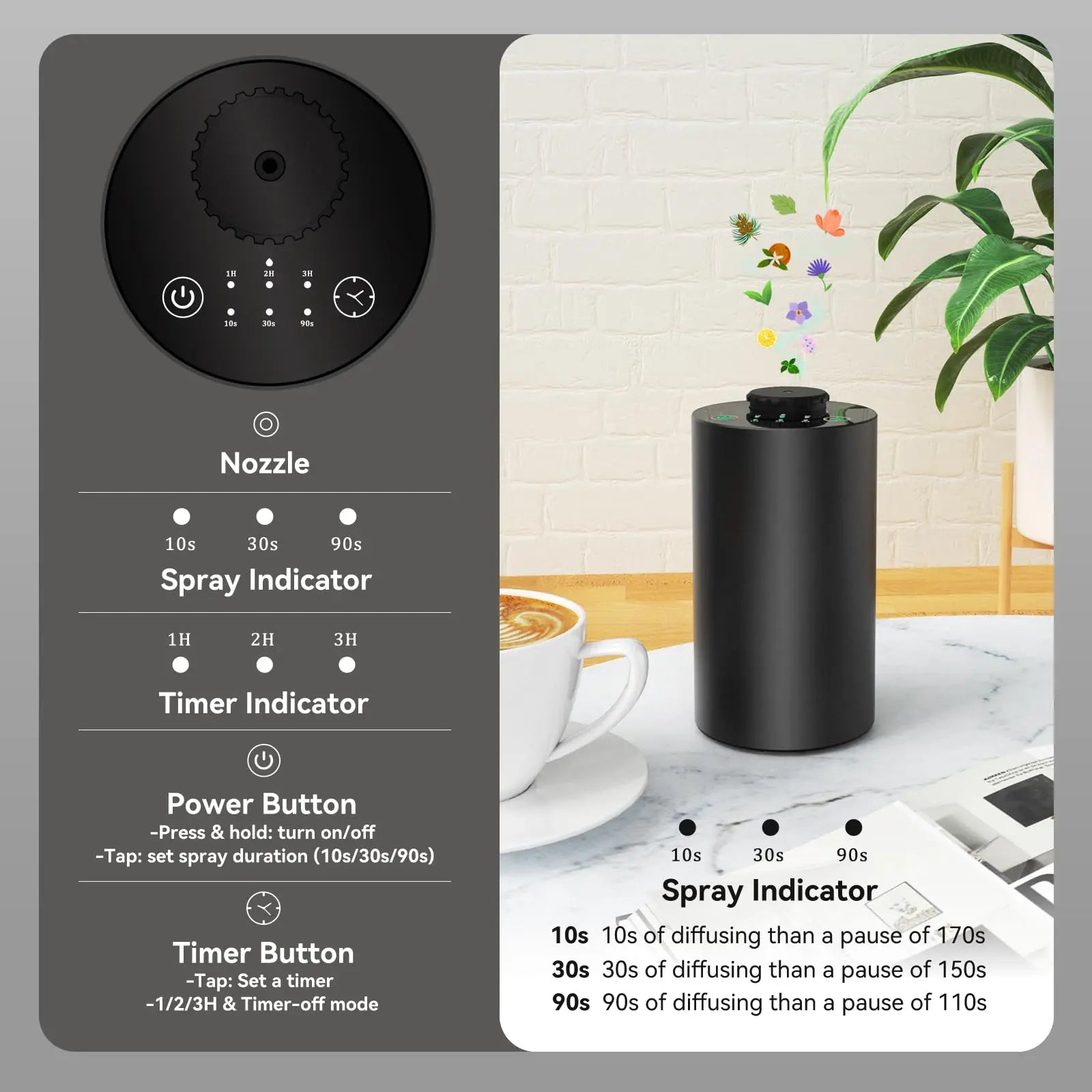 Waterless Cordless Essential Oil Diffuser – Battery Operated, 3 Mist Levels, Car & Home Use